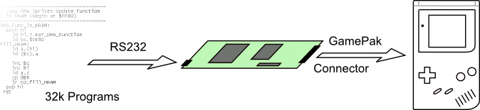  :gb:picture_01.png 