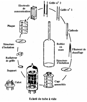  :triode:picture_003.png 