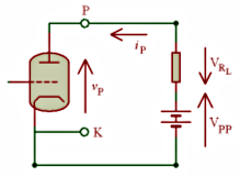 :triode:picture_009.png :triode:picture_009.png