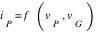 i_P=f(v_P,v_G)