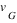 v_G