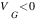 V_G < 0