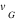 v_G