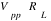 V_pp~R_L