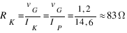 R_K = v_G / I_K = v_G /I_P = {1,2} / {14,6} approx 83 Omega